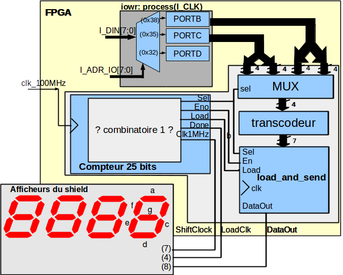 File:FPGAEtShields7.png