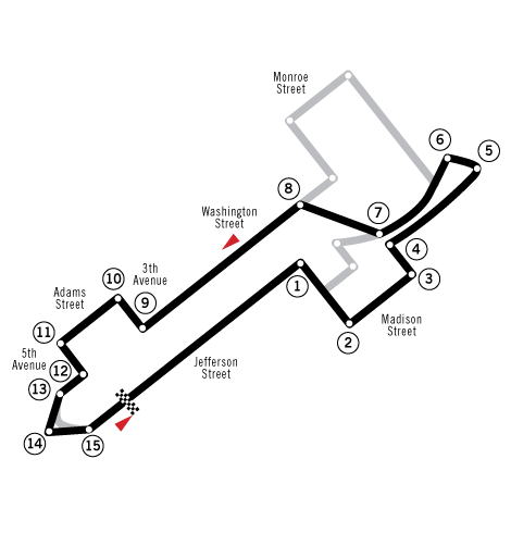 File:Circuit Phoenix.png