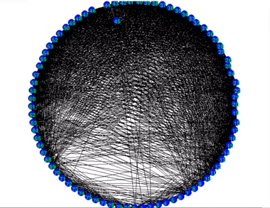 File:Linear Interpolation Clustering on mm9 Mouse Hist1 Region GAM data.gif