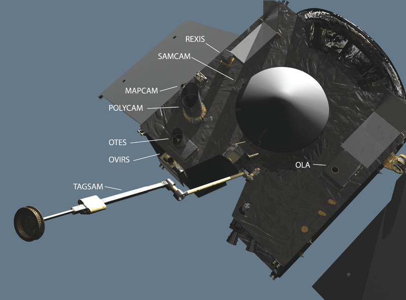 File:OSIRIS-REx instrument deck.png