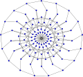 The Biggs-Smith graph, a 3-regular graph on 102 vertices, and the largest 3-regular distance-transitive graph.