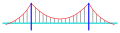 osmwiki:File:Bridge-suspension.svg