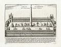 Reconstruction of the Circus Flaminius, by Bartoli 1699