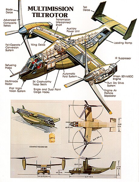 File:V-22 concept.jpg