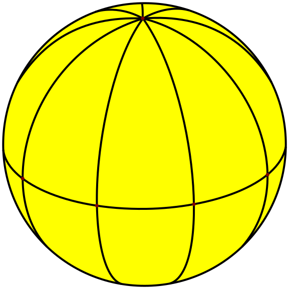 File:Spherical enneagonal bipyramid.svg