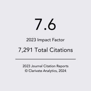 View Proceedings of the Nutrition Society key metrics