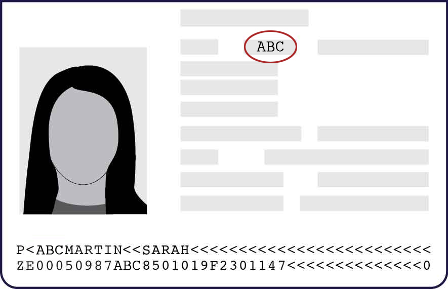 Page de renseignements montrant un exemple de passeport et mettant en évidence le code de pays à 3 lettres dans la partie supérieure droite de la page