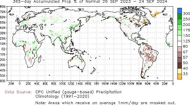 365-Day % of Normal Precipitation