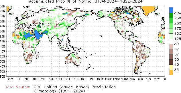 January to current % of Normal Precipitation