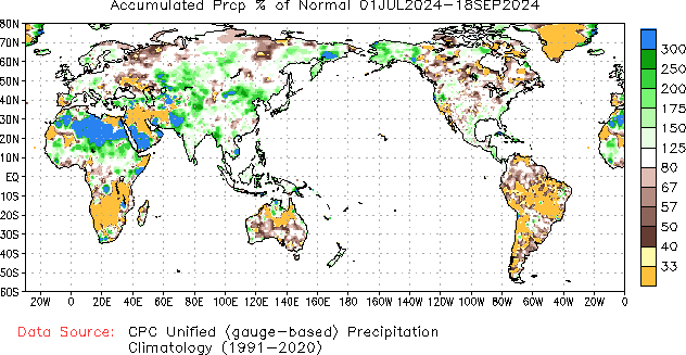 July to current % of Normal Precipitation