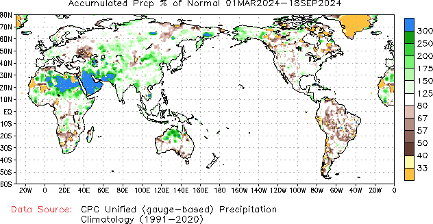 March to current % of Normal Precipitation