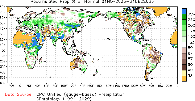 November to current % of Normal Precipitation