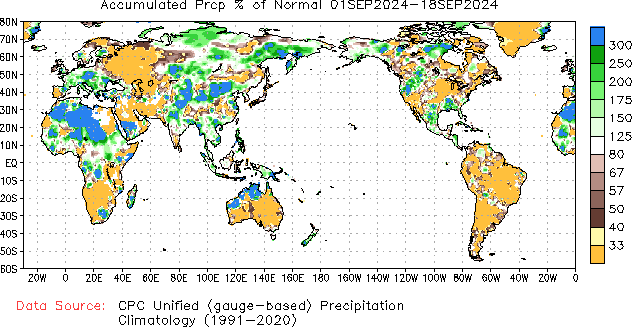 September to current % of Normal Precipitation