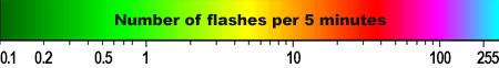 Geostationary Lightning Mapper Legend