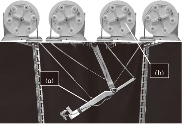 Winding drums for elastic tendon robot