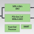 Sandforce SF3700: Controller für PCIe-SSDs mit 1,8 GByte/s