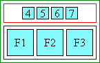 Diagram of glyph layout in center aligned ruby when ruby text is shorter than base